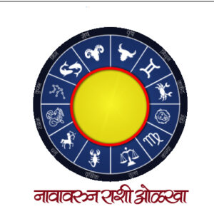 नावावरुन राशी ओळखणे