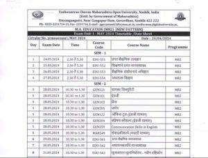 YCMOU TIMETABLE